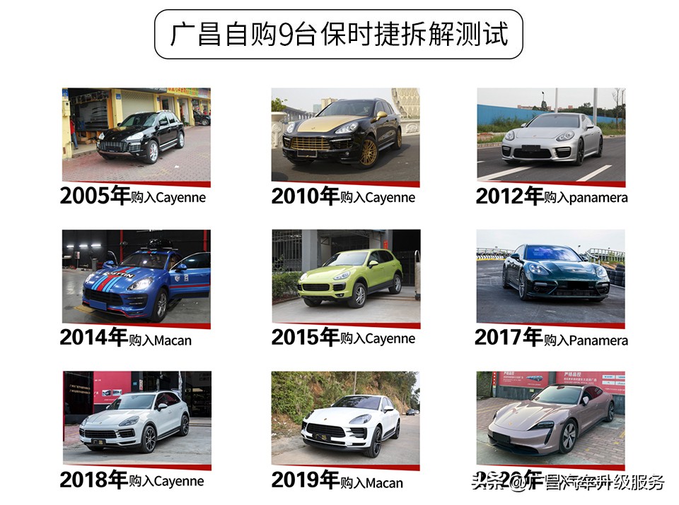 保时捷卡宴2023胭脂红颜色,保时捷卡宴老款升级黑红