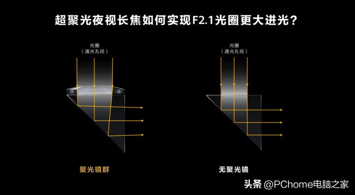 手机热销榜第一名华为p60,华为q1智能手机销量排行