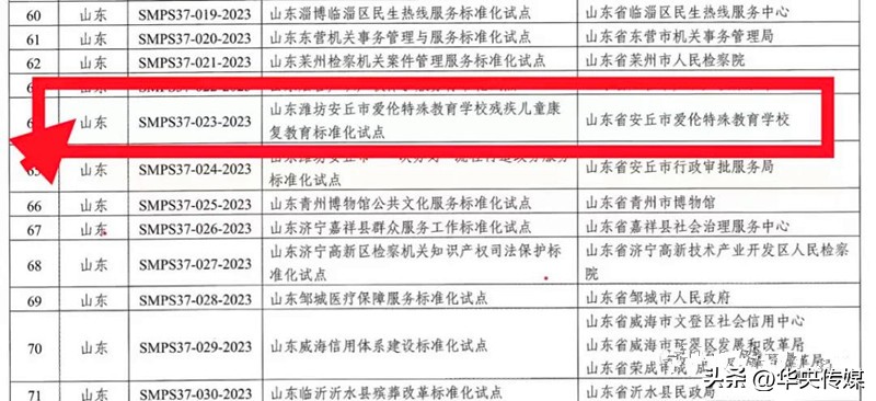 娼嶅潑瀹変笜鐖变鸡娈嬬柧鍎跨,鐖变鸡鏁欒偛鎬庢牱