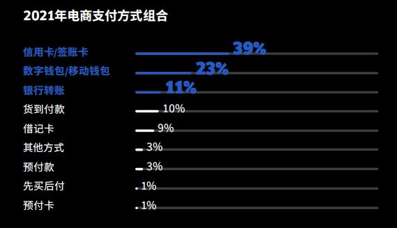 富到流油的国家中东国家,富到流油的国家