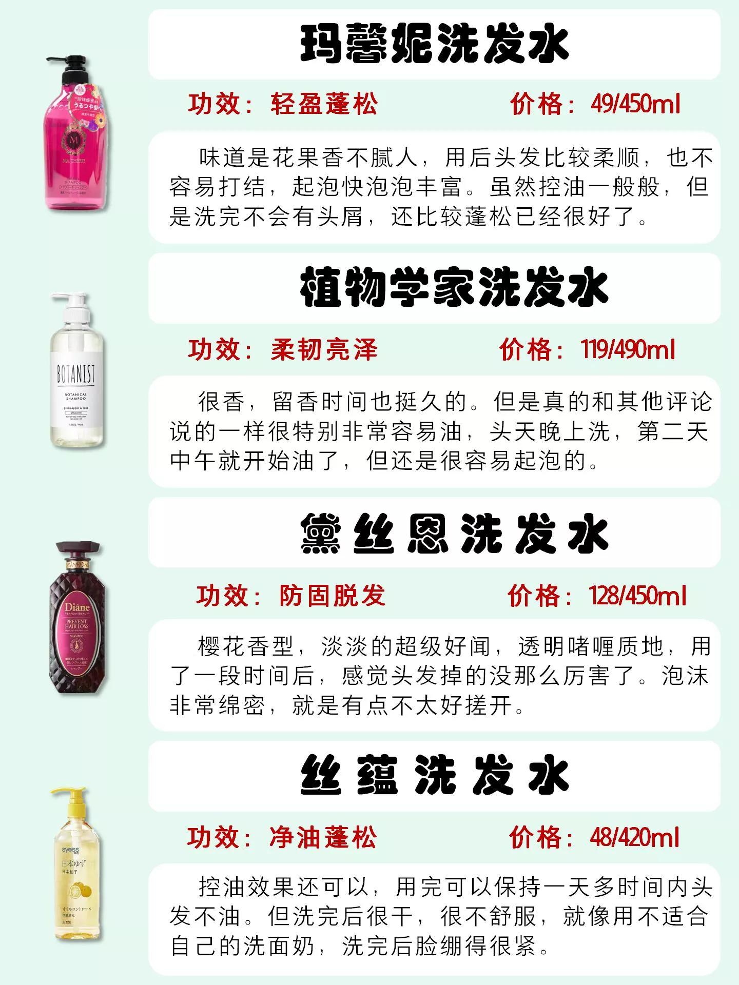 目前十大公认最好用洗发水推荐,十大公认最好闻留香最久的洗发水