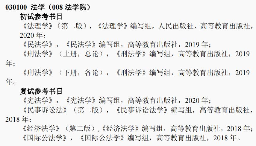南京财经大学和南京审计大学有哪些专业考研难度较低，性价比高