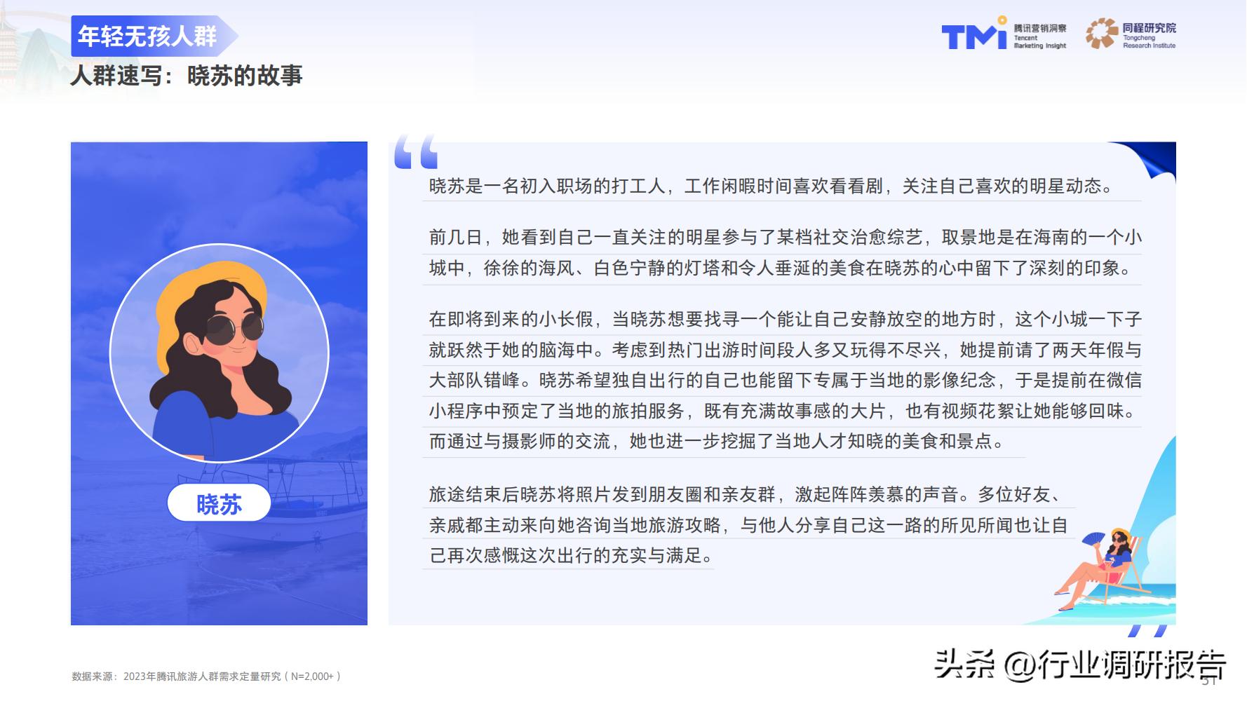 2023年中国旅行消费趋势报告（人群画像、消费新趋势、营销策略）