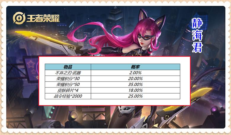 守约更新什么时候上架正式服,新守约改版上线正式服