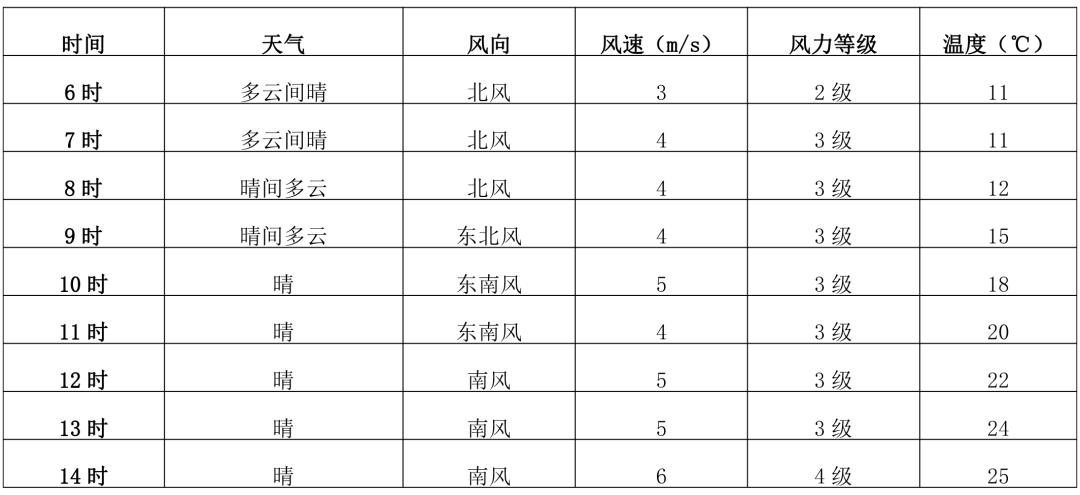 保马参赛,马保国赛前提醒