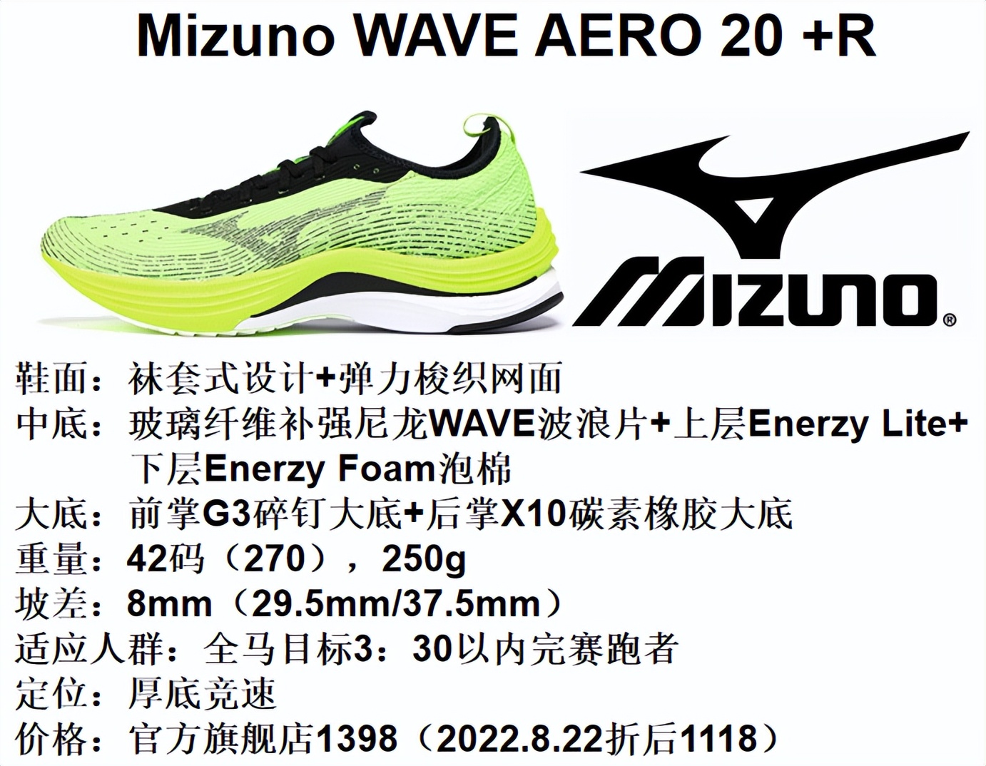 2023美津浓跑鞋矩阵,美津浓跑鞋矩阵aero20