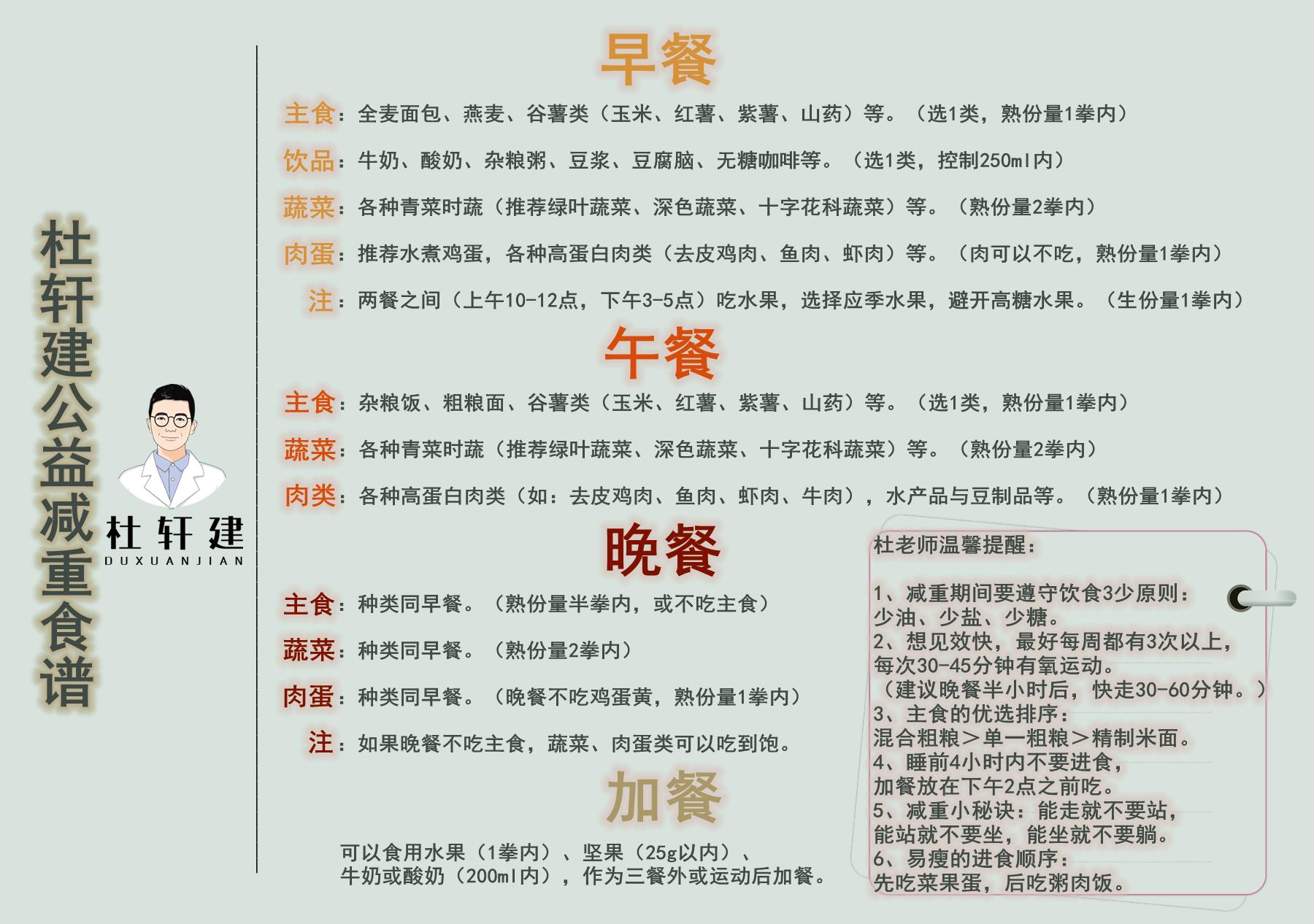 三招改变易胖体质,如何改变易胖体质轻松瘦下来