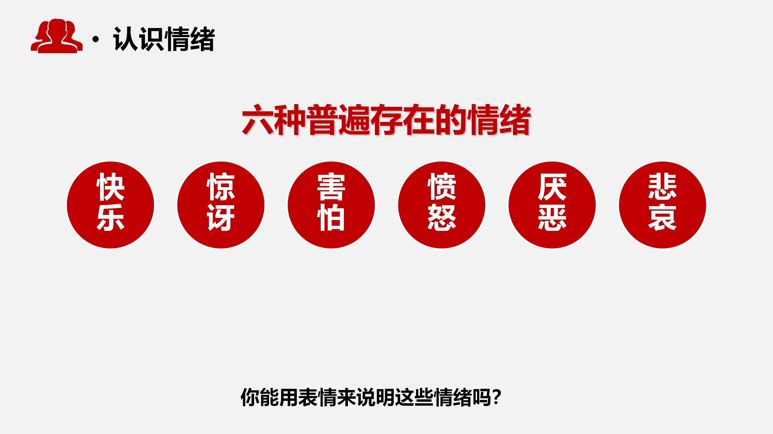 心态决定成败培训ppt,自我情绪管理ppt培训