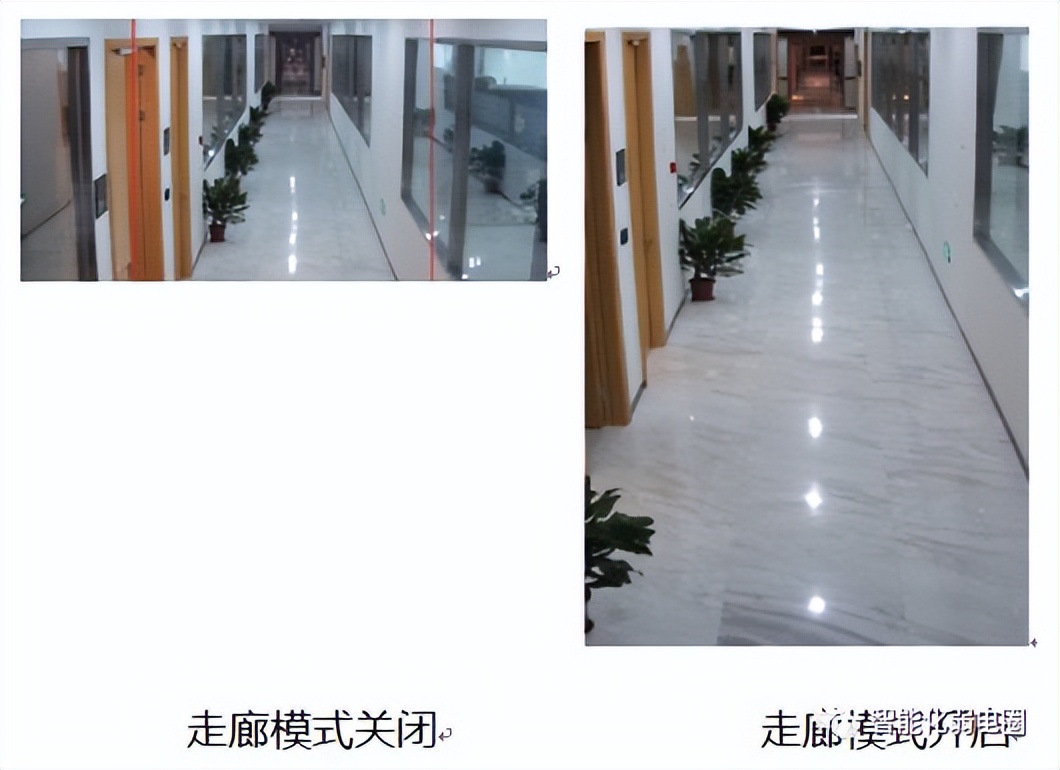 安防监控摄像头的基础知识,安防摄像头用什么模式好