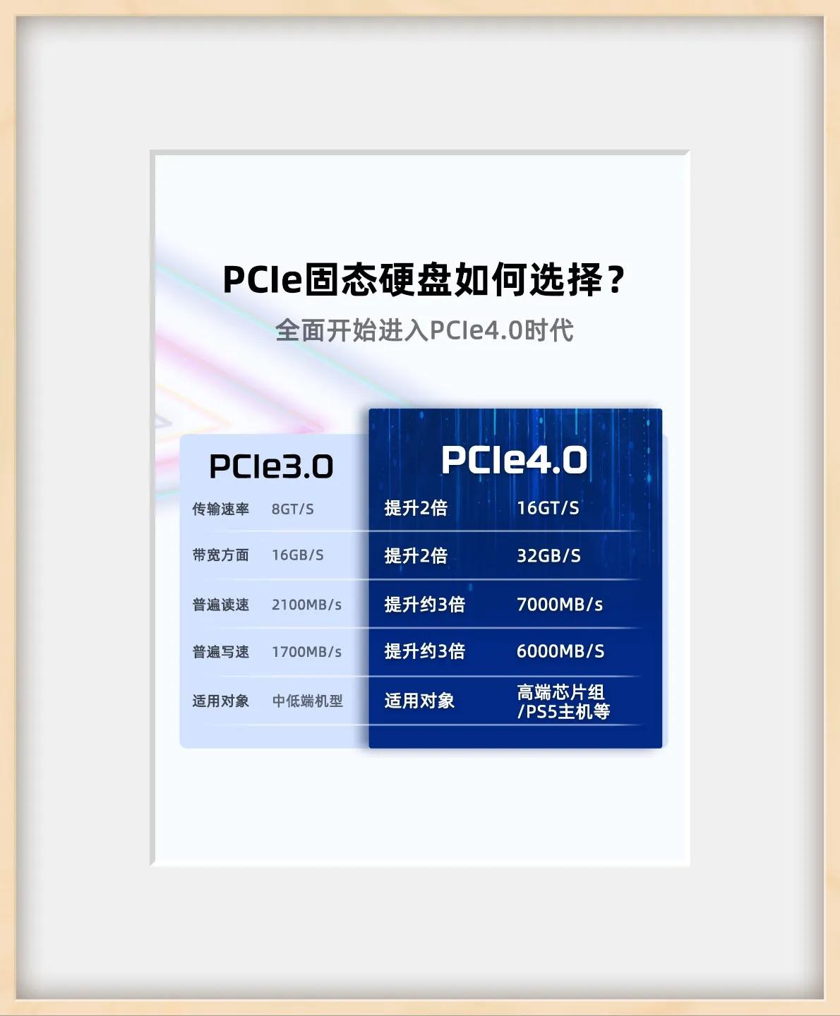 金士顿固态硬盘深圳开盘价格,金士顿固态硬盘2t价格780