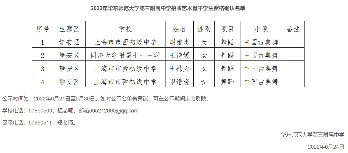 艺体生有什么出路,中考艺体生怎么考