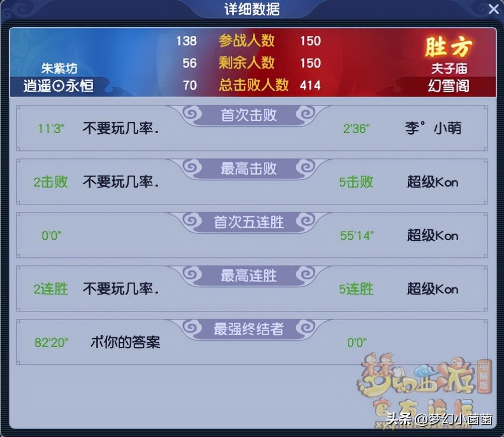 第18届帮派联赛决赛冠军,帮派联赛11联决赛