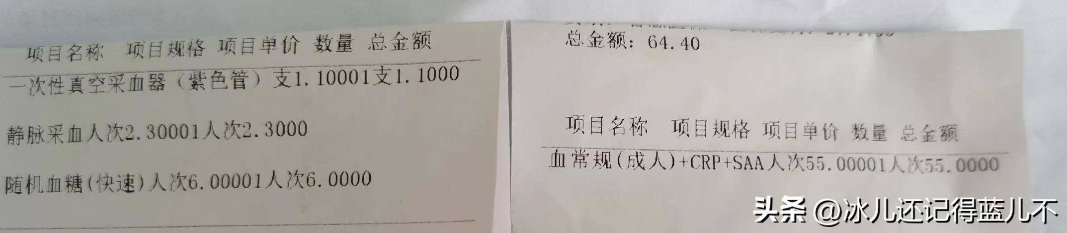 过敏性皮炎眼皮痒，去社区医院花了265元，我头条一个月收益才够