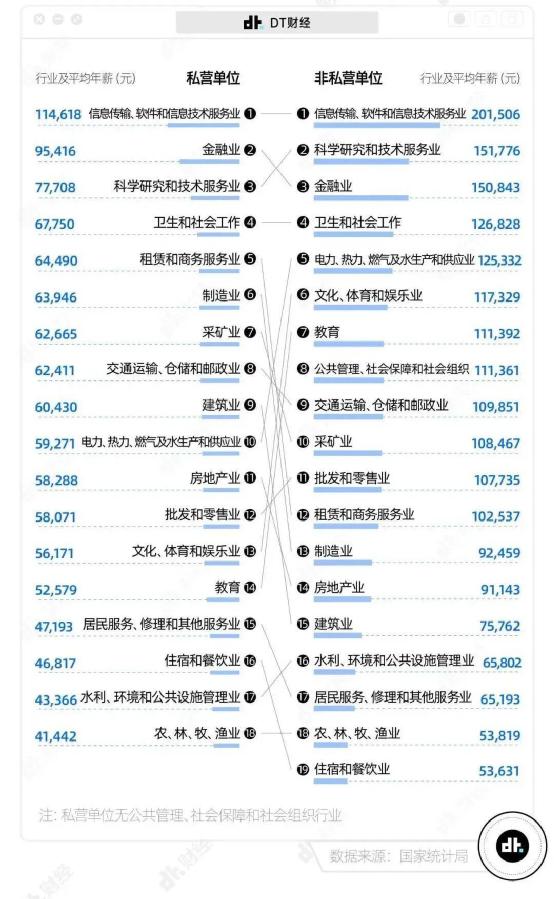 这年头，什么样的中国人能到卡塔尔看世界杯？