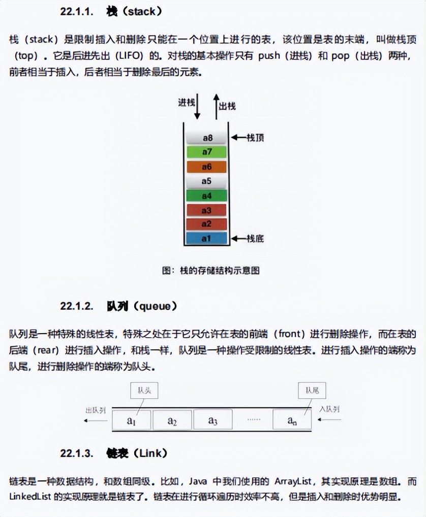2023java后端学习详细路线,java学习教程全套