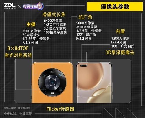 2022京东618苹果12价格,2022京东618活动什么时候开始