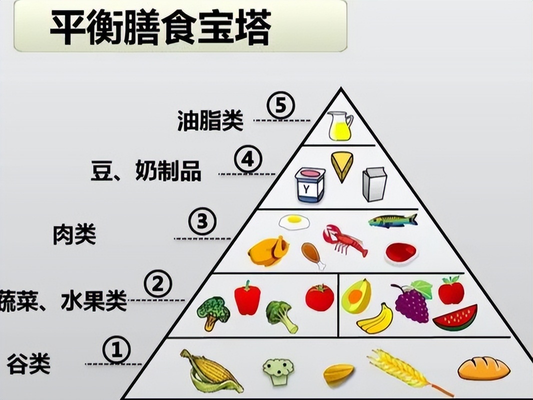 黄体酮引起的月经不调吃什么调理,楷妈怀姜膏真的能调理月经不调吗