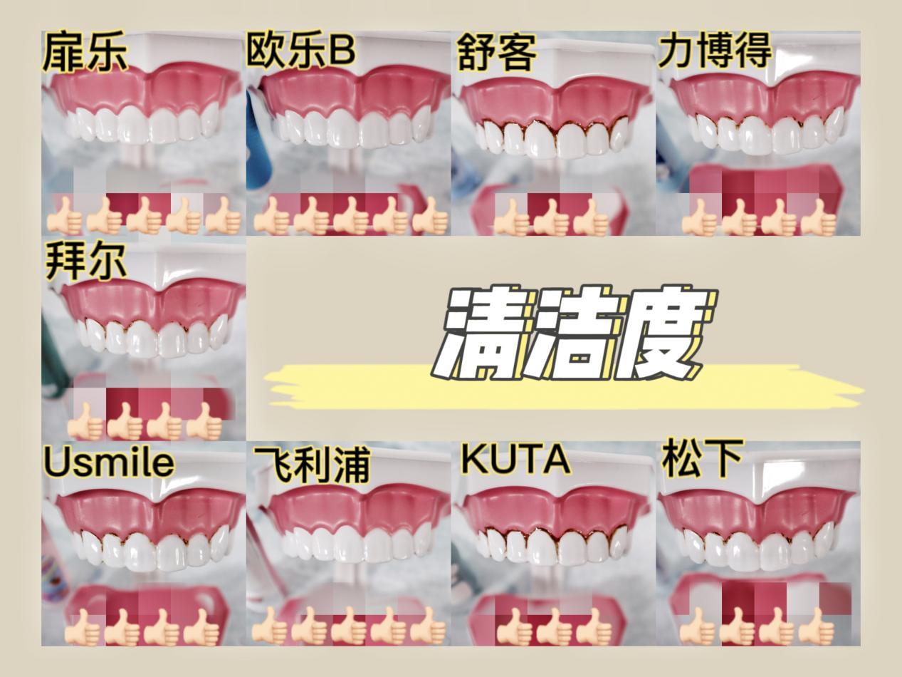 儿童电动牙刷推荐前十名评测,飞利浦sonicare3600系列电动牙刷