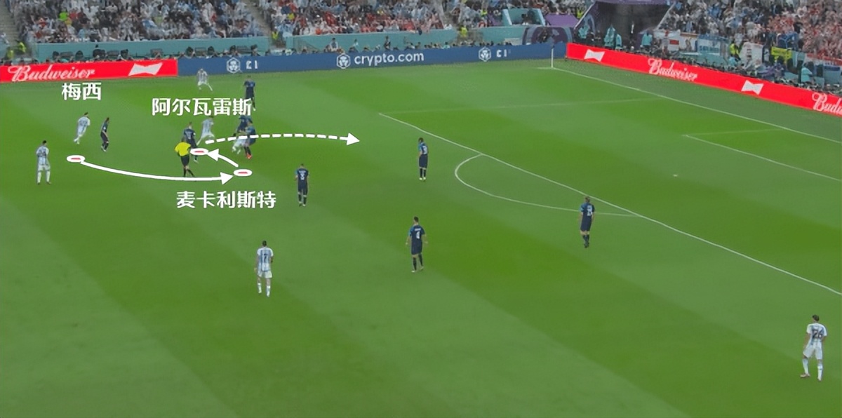 2021梅西阿根廷美洲杯半决赛,梅西美洲杯夺冠之路