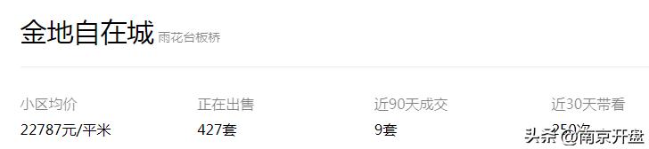 南京房价跌的五个小区,南京房价跌幅表