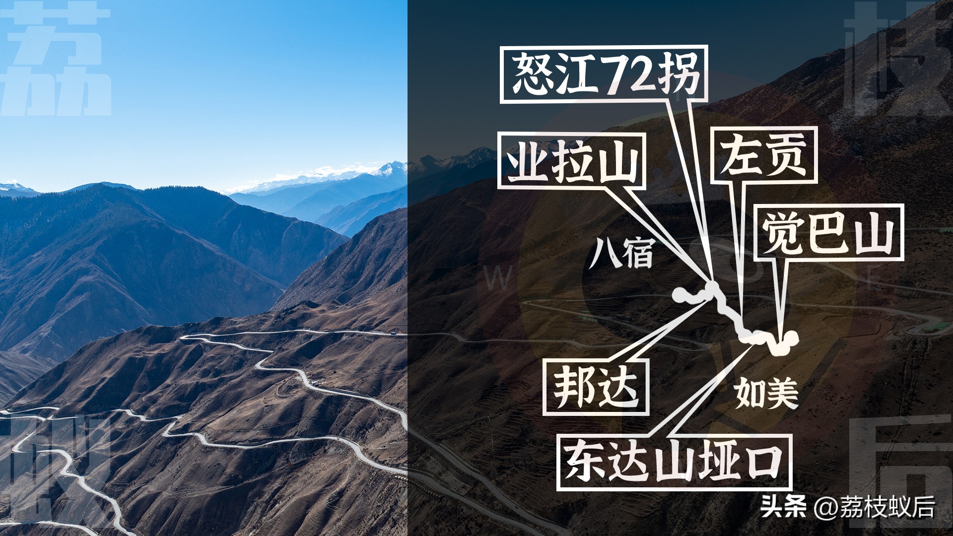 山东318川藏线自驾游路书,318川藏线的路书及线路图