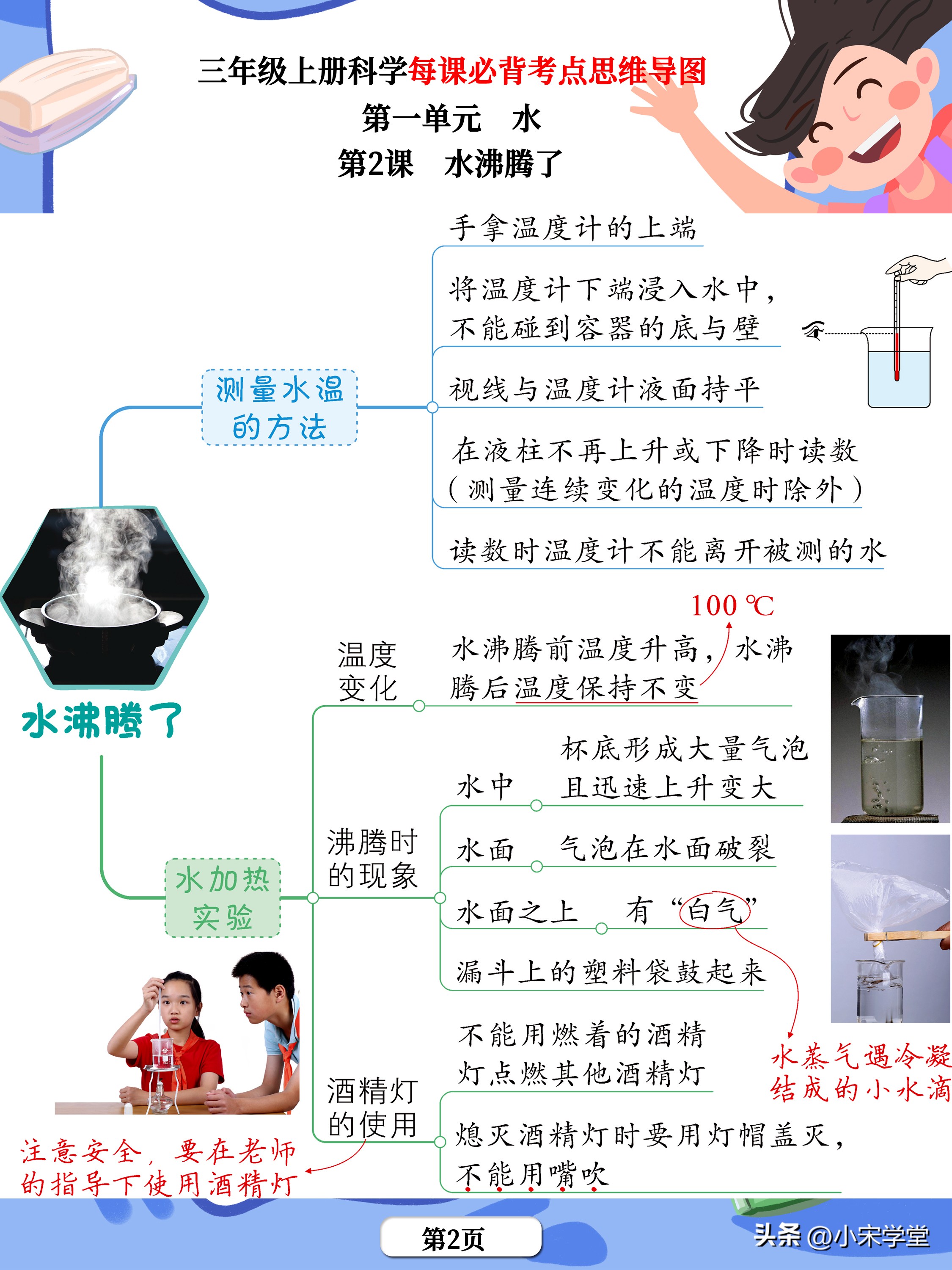三上科学第一单元知识点思维导图,三年级科学思维导图知识点
