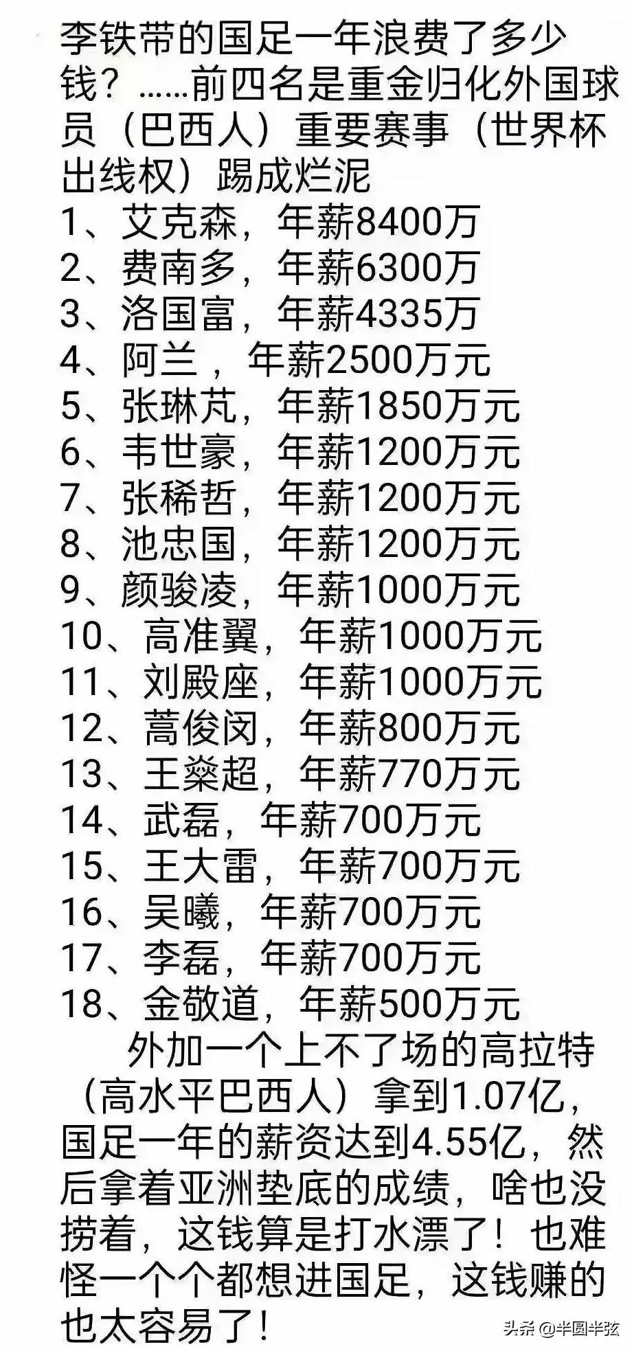 收入高，入住五星级酒店，肚子圆滚滚，水平烂，国足被嘲笑