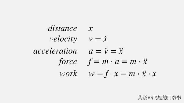 表示重要的符号用哪个,你知道符号的意义吗