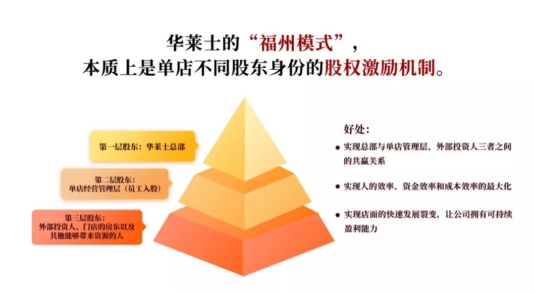 福州塔斯汀直营店,探店福州塔斯汀