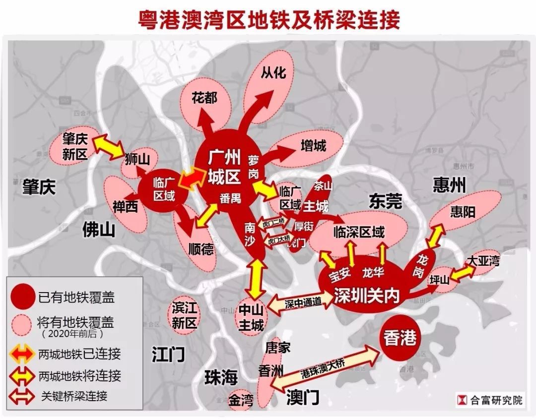 深圳属于广东还是直辖市,如果深圳成为直辖市