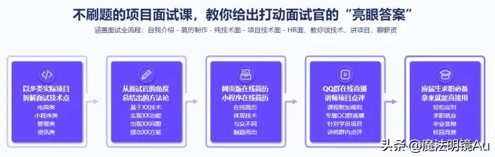 计算机网络技术专业和就业方向,计算机与物联网专业就业方向