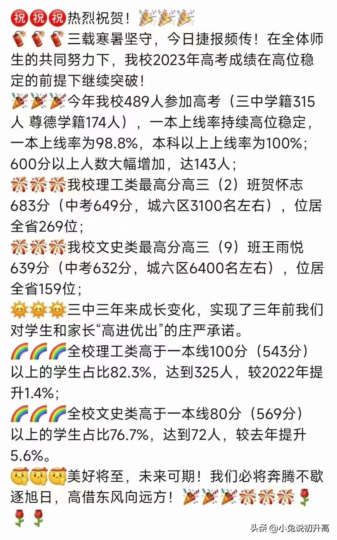 2023年陕西省64所高中学校高考成绩盘点