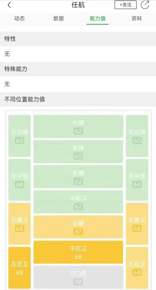 三镇队长疑似封杀！想来泰山被阻止！如今枯坐板凳无球可踢