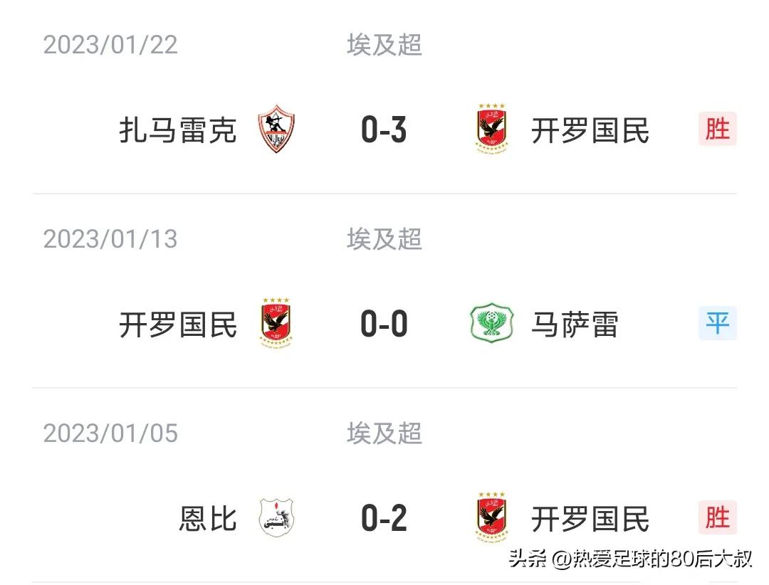 世俱杯皇马vs开罗集锦,皇马横扫巴萨比赛拿下2024年首冠