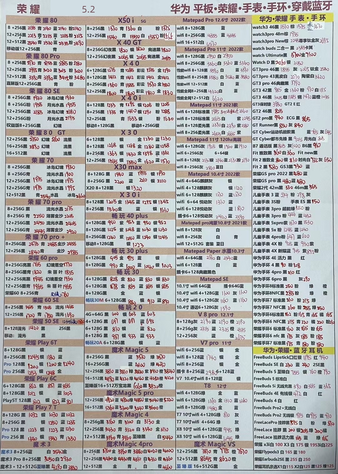 2023年2月华强北手机拿货价格表,华强北手机报价单每日更新