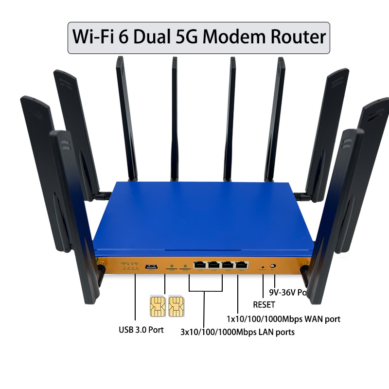 三层网络备份、5G双SIM卡双模组WIFI6路由器---HC952