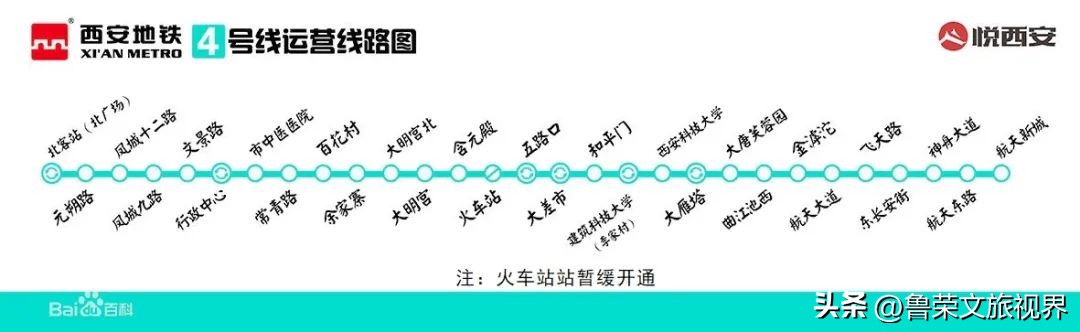 西安坐地铁旅游全攻略,西安半日游地铁