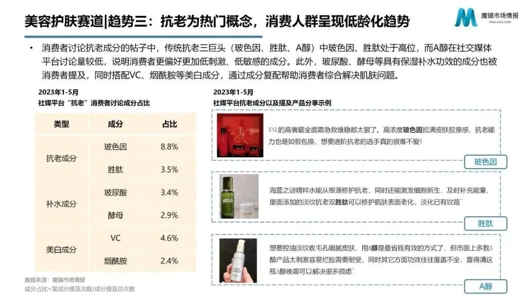 618趋势,618消费趋势洞察报告