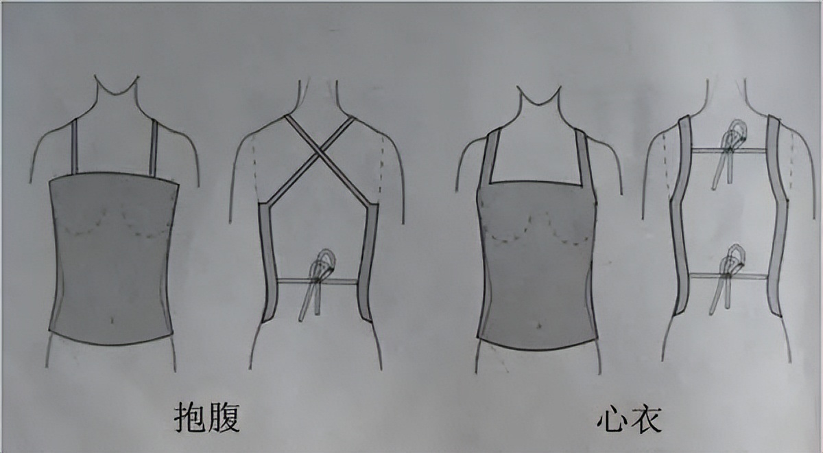 中国古代女子有内衣吗,古代女子内衣叫法