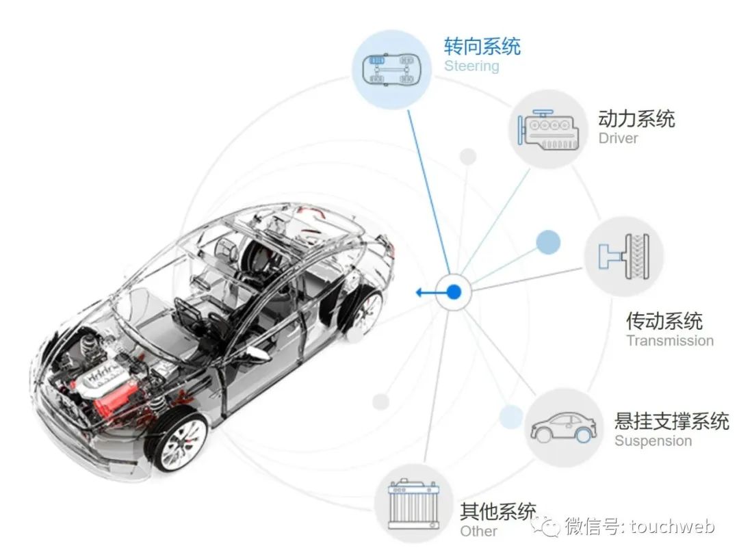 三联锻造具体上市日期,三联锻造孙国奉