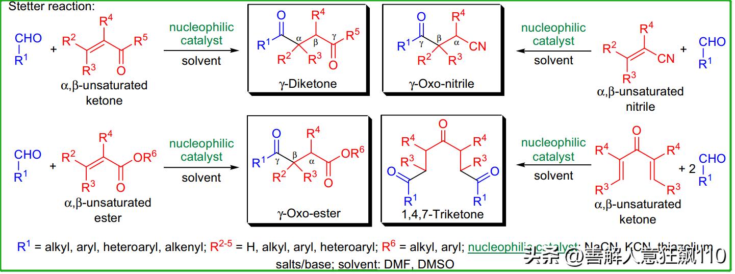 有机合成人名反应第11天:Stetterreaction