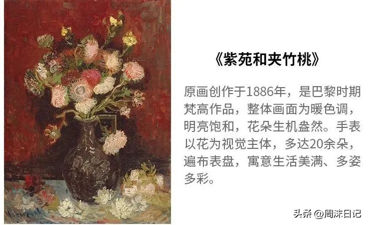 梵高艺术手表,梵高油画手表展示
