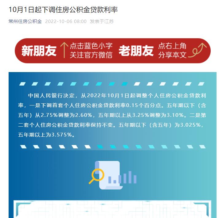 2020年住房公积金贷款利率是多少,公积金二套房贷利率是多少2021年