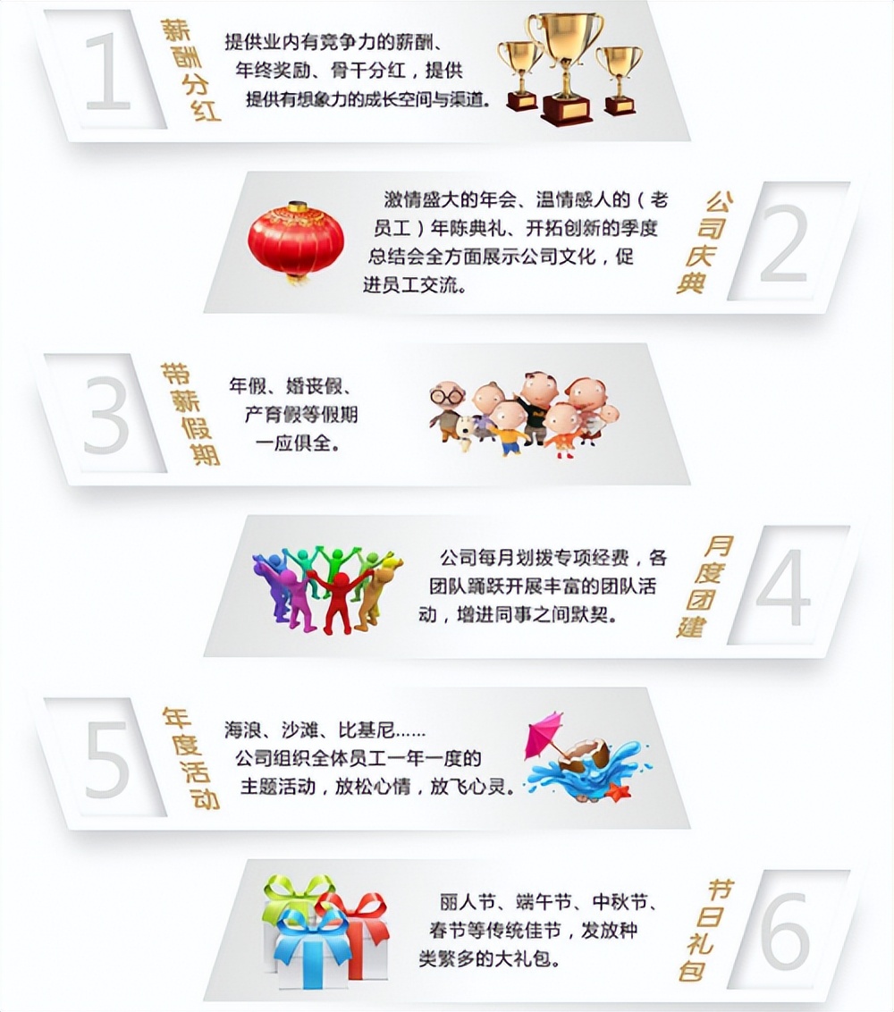 大学生毕业季到来，问问杭州铭师堂工作待遇怎么样？