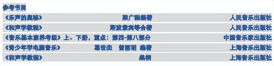 十一大音乐学院各专业参考书目汇总（22年资料）