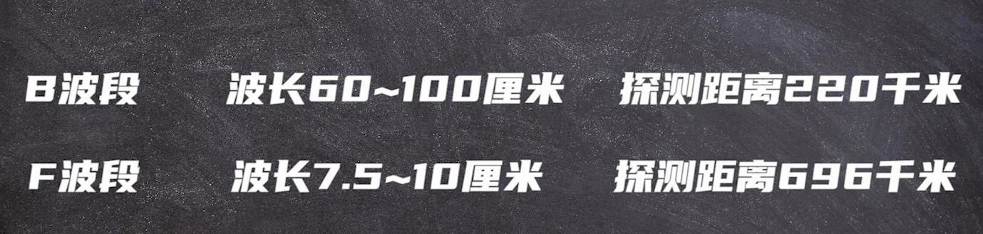 中国有无人隐身飞机吗,中国没有隐身轰炸机吗