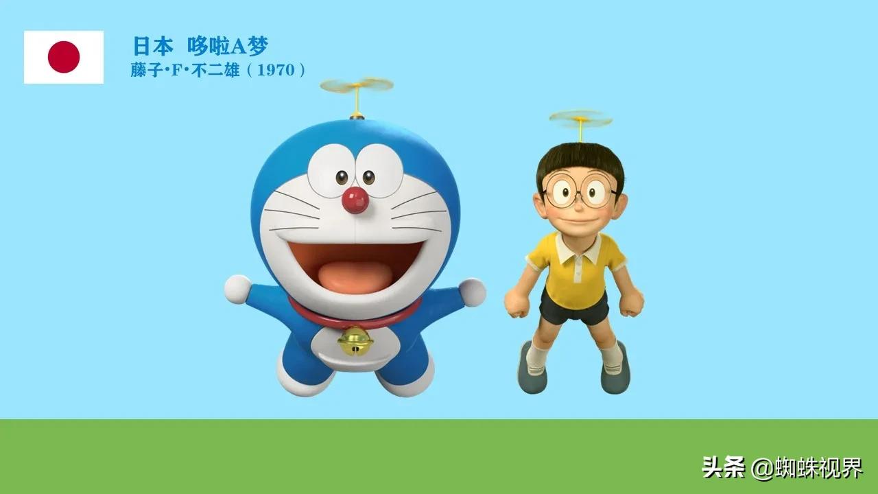 两个字的卡通动画片,不重复不遗漏的卡通动画片