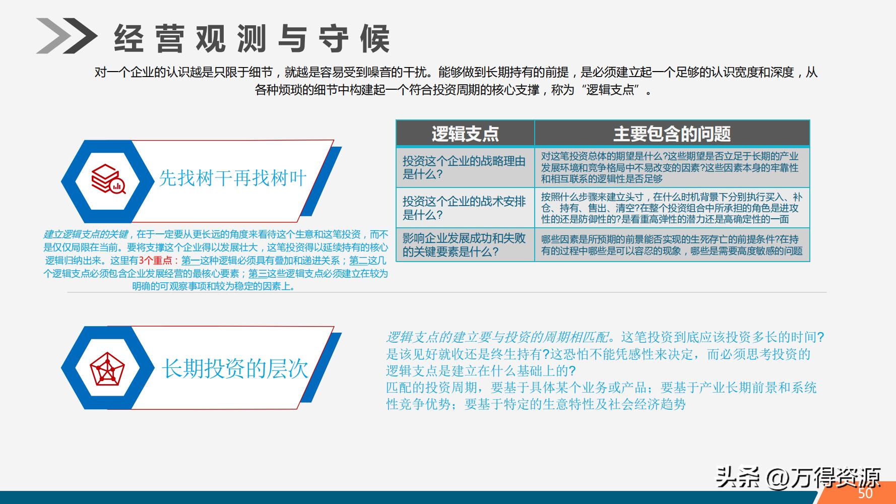 股市学习从入门到精通指标,股市入门常识培训心得体会范文