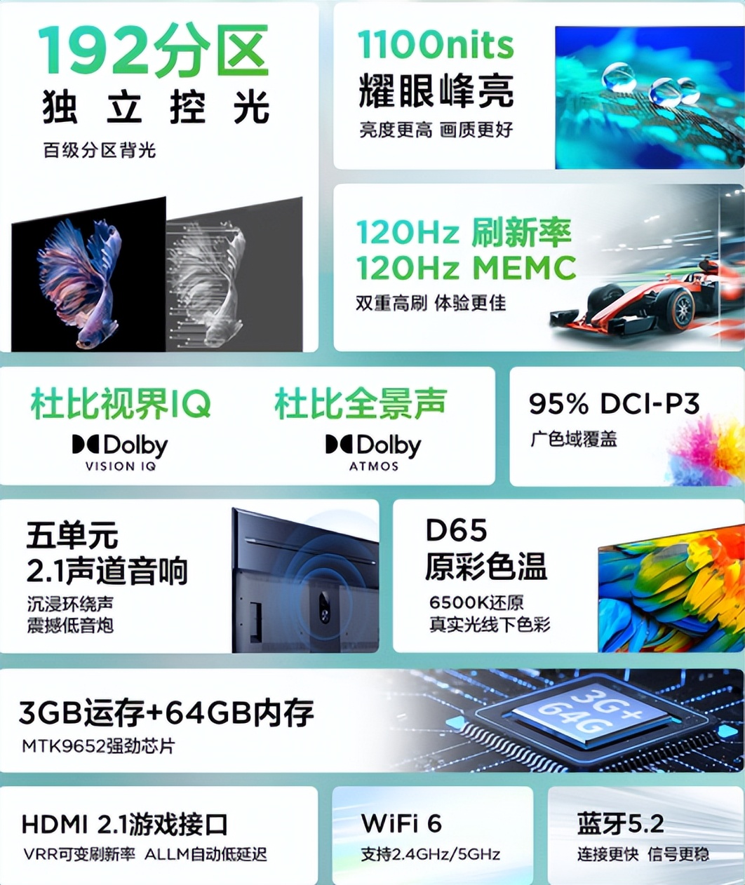 2w字的文章,良心电视选购指南