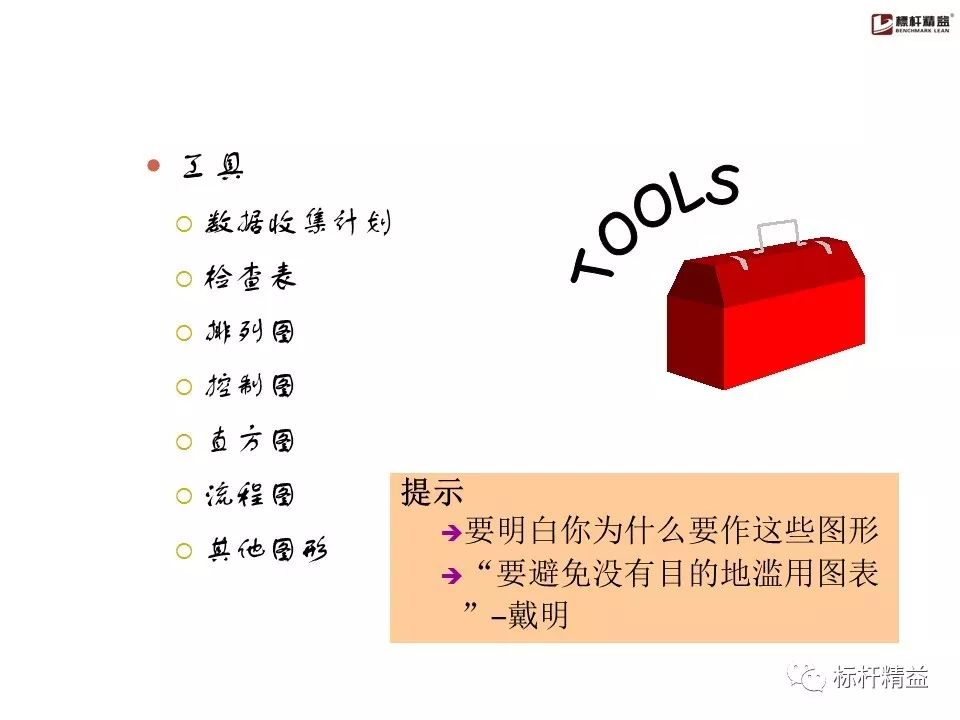 pdca是精益管理方法吗,精益质量管理pdca基本方法